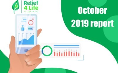October 2019 report