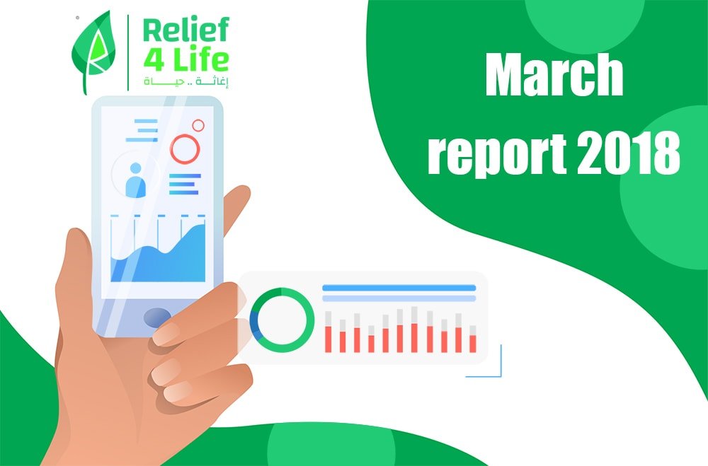 March 2018 Report