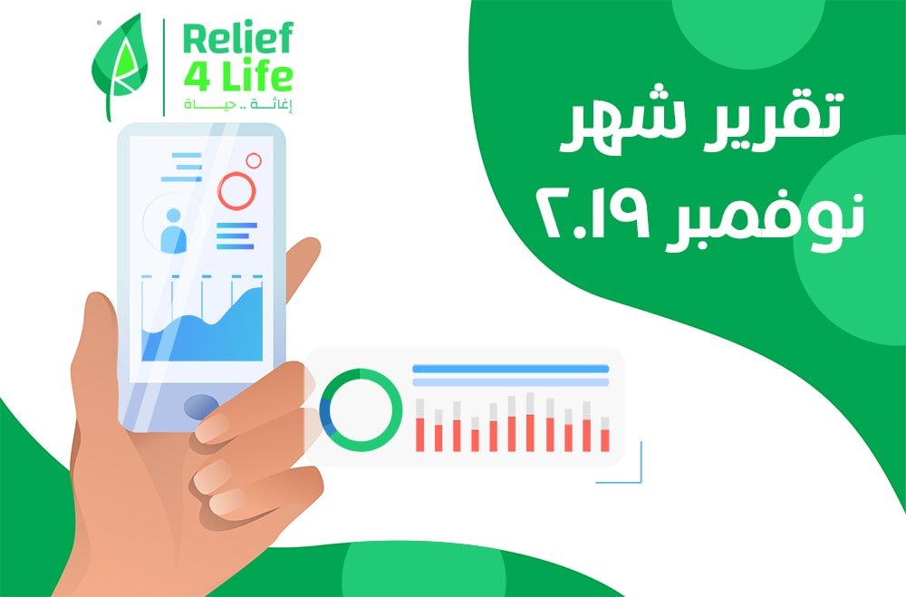 تقرير شهر نوفمبر ٢٠١٩